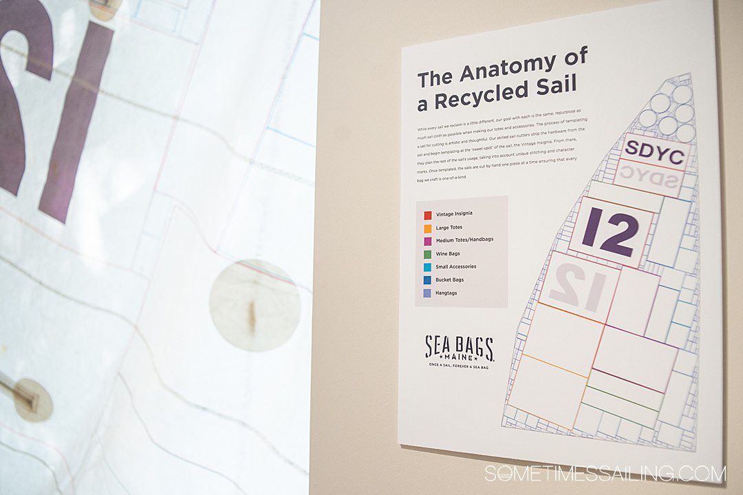 Sea Bags Recycled Sail Cloth Anchor Pop Wine Bag 